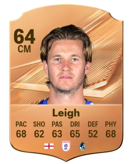 Leigh 64 Common CM FC 26 card
