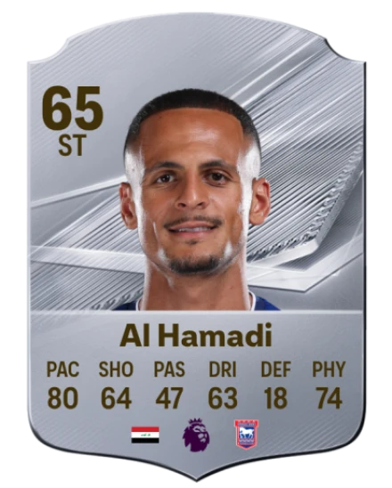 Al Hamadi 65 Rare ST FC 26 card