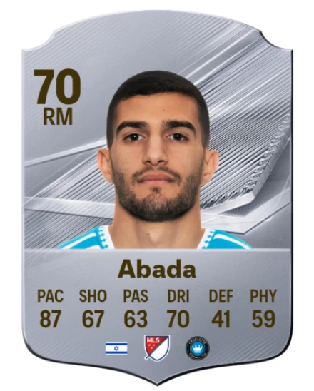 Abada 70 Common RM FC 26 card