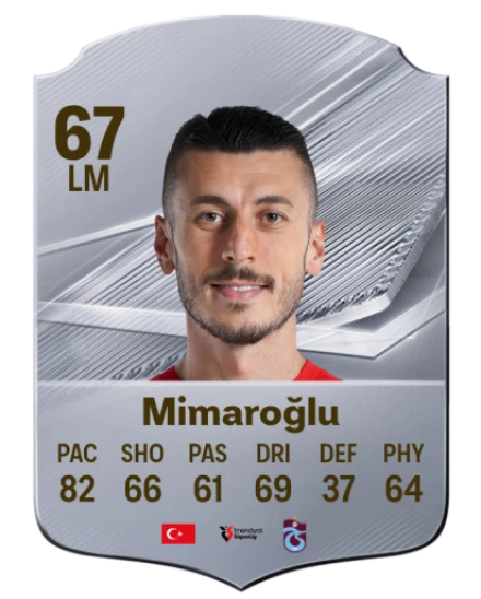 Mimaroğlu 67 Silver LM FC 27 card