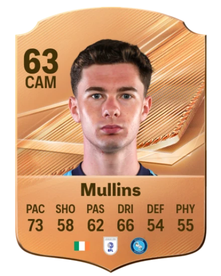 Mullins 63 Bronze CAM FC 27 card