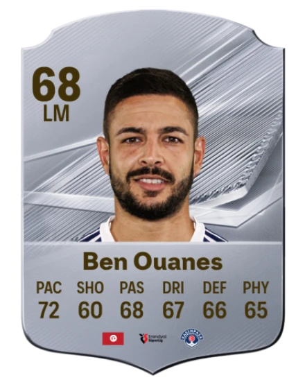 Ben Ouanes 68 Common LM FC 26 card