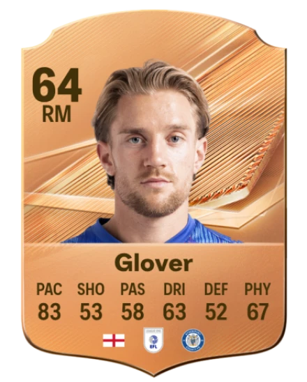 Glover 64 Bronze RM FC 27 card
