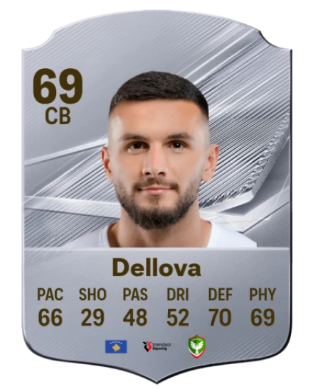 Dellova 69 Common CB FC 26 card