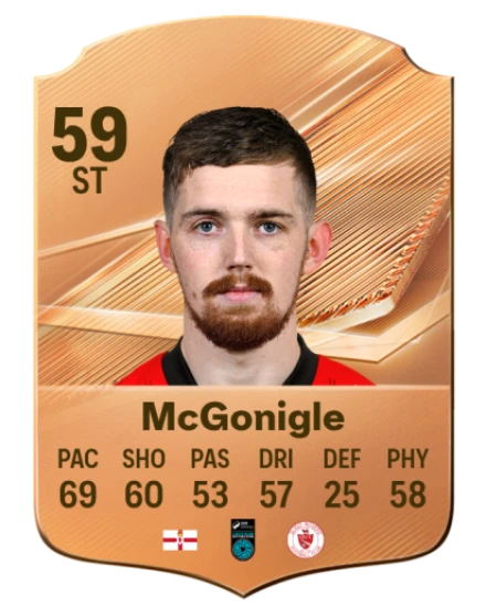 McGonigle 59 Rare ST FC 26 card