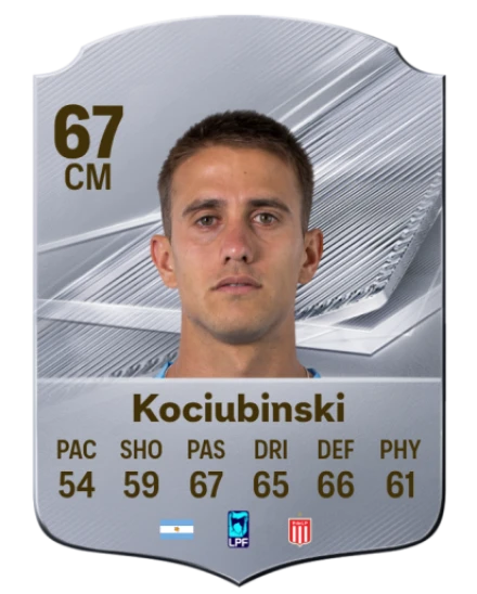 Kociubinski 67 Silver CM FC 27 card