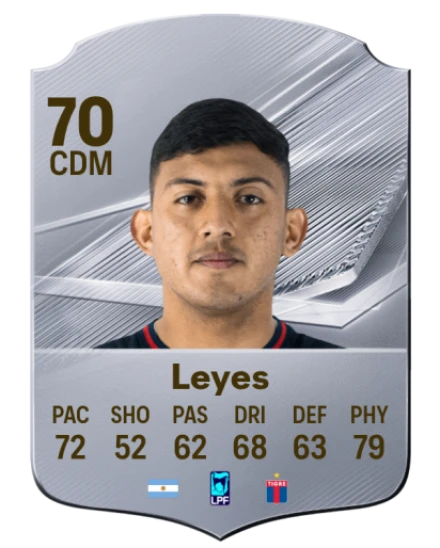Leyes 70 Common CDM FC 26 card