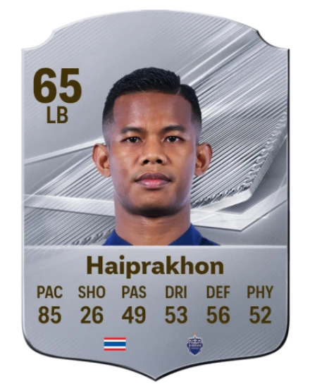 Haiprakhon 65 Silver LB FC 27 card