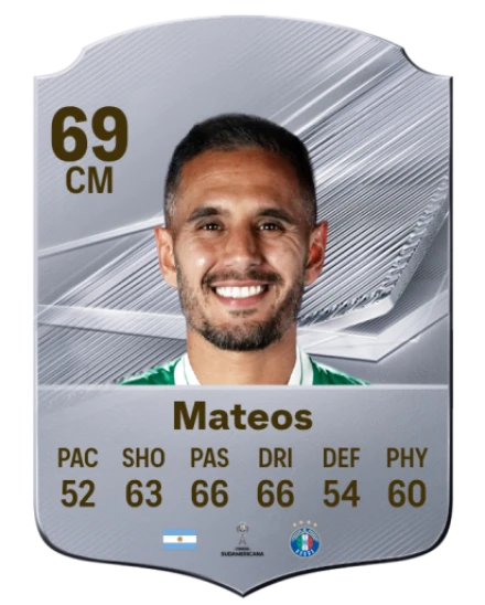 Mateos 69 Common CM FC 26 card