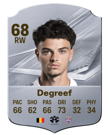 Degreef 68 Silver RW FC 27 card