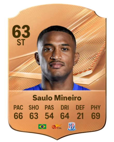 Saulo Mineiro 63 Common ST FC 26 card