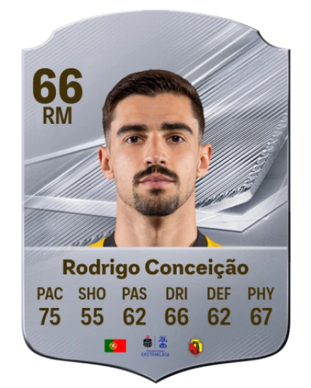 Rodrigo Conceição 66 Common RM FC 26 card
