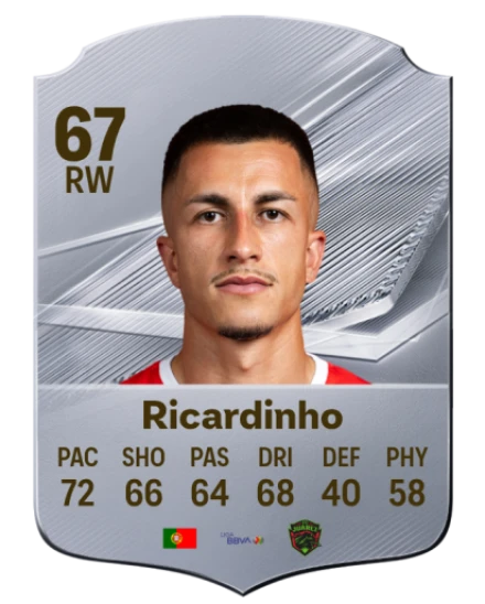 Ricardinho 67 Common RW FC 26 card