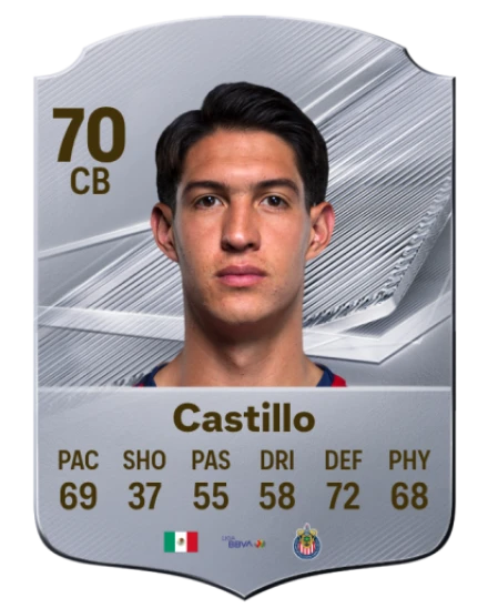 Castillo 70 Silver CB FC 27 card