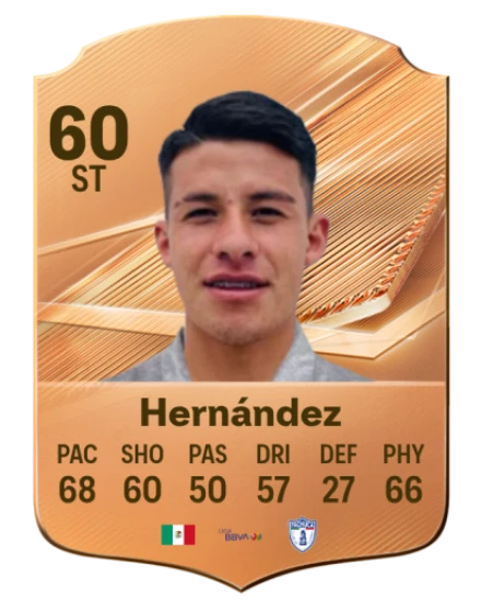 Hernández 60 Bronze ST FC 27 card