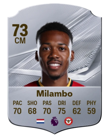 Milambo 73 Silver CM FC 27 card