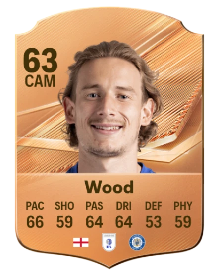 Wood 63 Bronze CAM FC 27 card
