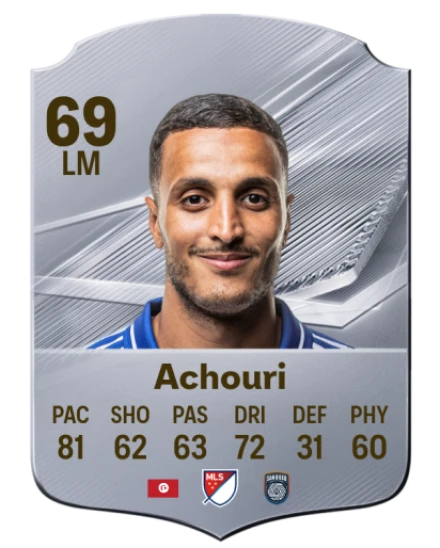 Achouri 69 Common LM FC 26 card