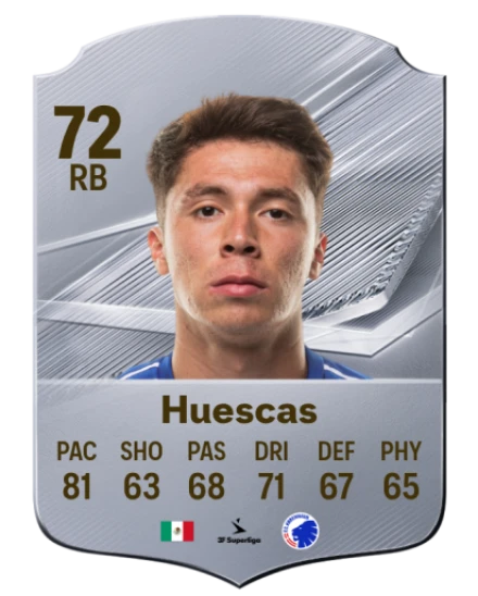 Huescas 72 Common RB FC 26 card