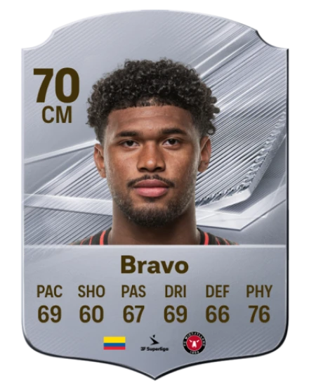 Bravo 70 Common CM FC 26 card