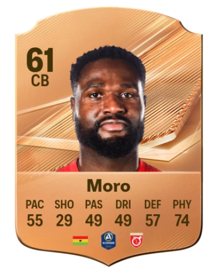 Moro 61 Bronze CB FC 27 card