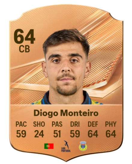 Diogo Monteiro 64 Bronze CB FC 27 card