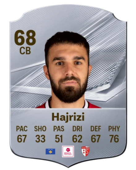 Hajrizi 68 Common CB FC 26 card