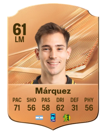 Márquez 61 Bronze LM FC 27 card
