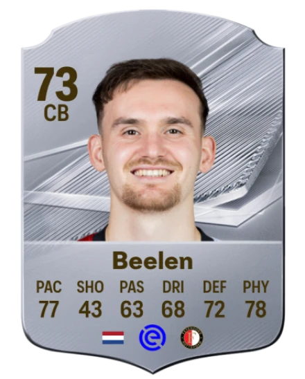 Beelen 73 Silver CB FC 27 card
