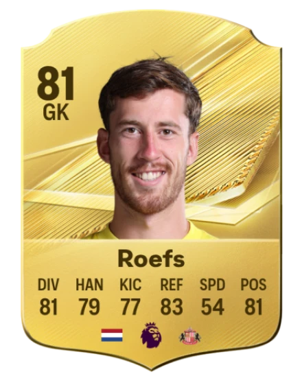 Roefs 81 Common GK FC 26 card