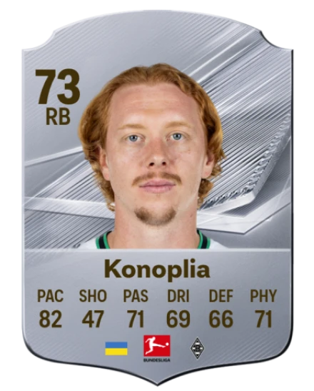 Konoplia 73 Silver RB FC 27 card