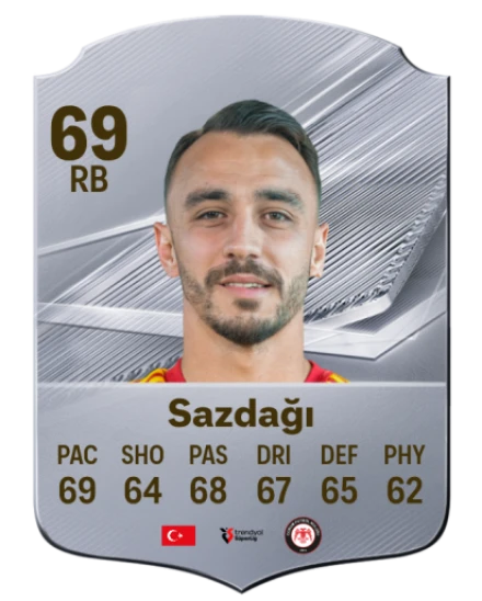 Sazdağı 69 Common RB FC 26 card