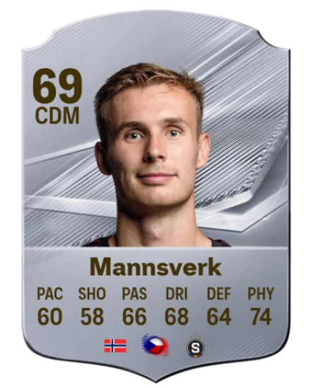 Mannsverk 69 Common CDM FC 26 card