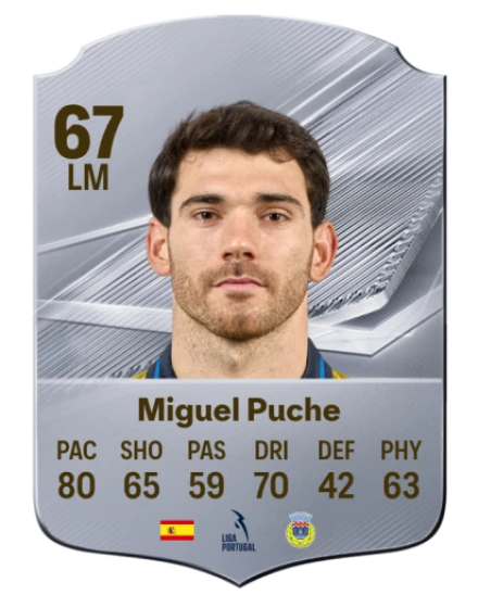 Miguel Puche 67 Silver LM FC 27 card