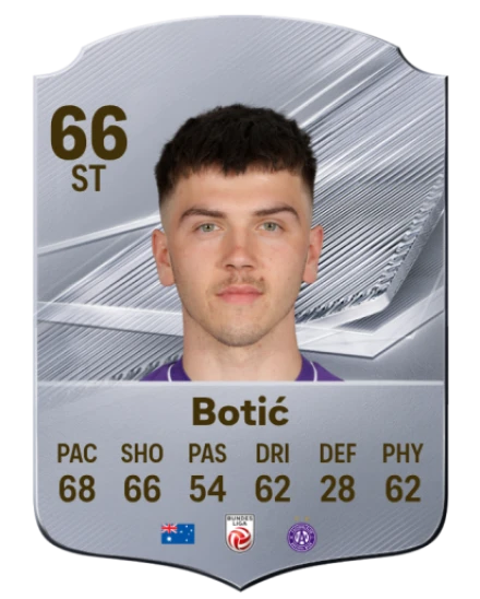 Botić 66 Silver ST FC 27 card