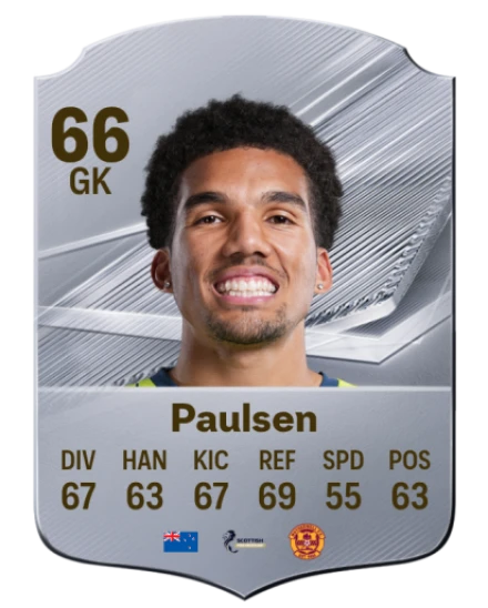 Paulsen 66 Common GK FC 26 card