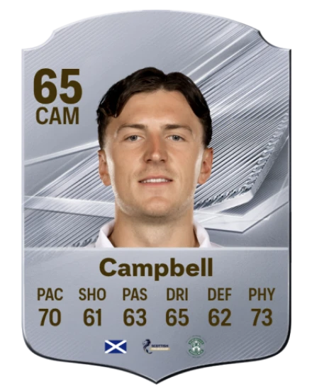 Campbell 65 Silver CAM FC 27 card