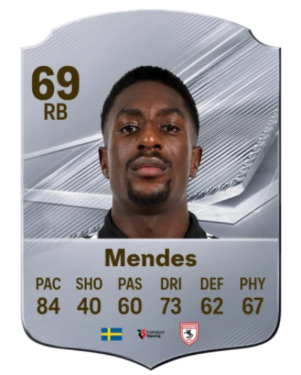 Mendes 69 Common RB FC 26 card