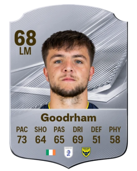 Goodrham 68 Common LM FC 26 card