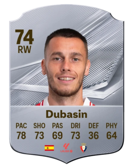 Dubasin 74 Silver RW FC 27 card