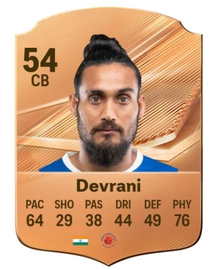 Devrani 54 Common CB FC 26 card