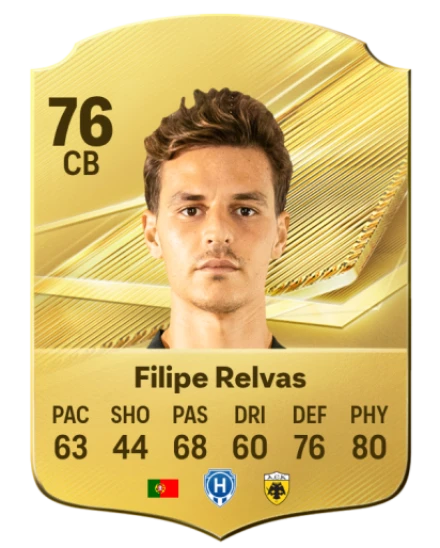 Filipe Relvas 76 Gold CB FC 27 card