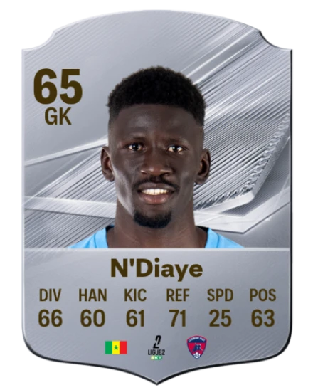 N'Diaye 65 Common GK FC 26 card