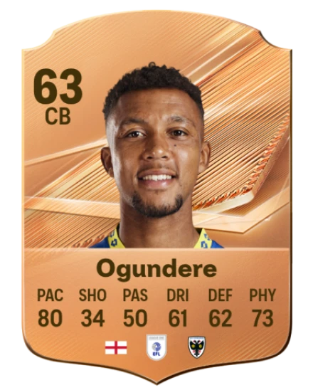 Ogundere 63 Common CB FC 26 card