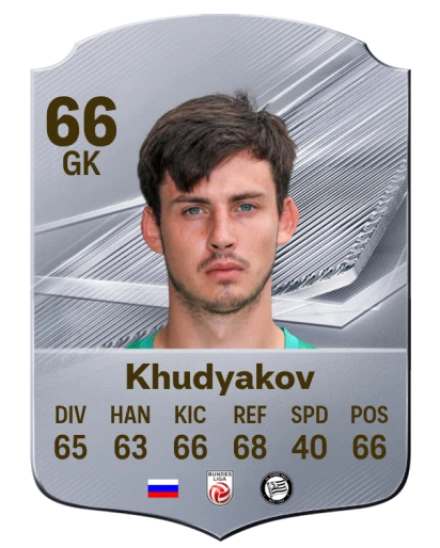 Khudyakov 66 Silver GK FC 27 card