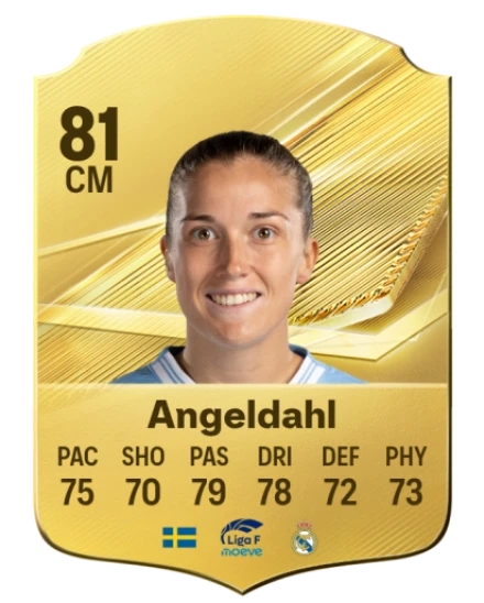 Angeldahl 81 Common CM FC 26 card
