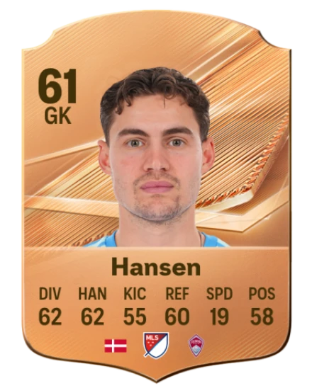 Hansen 61 Bronze GK FC 27 card