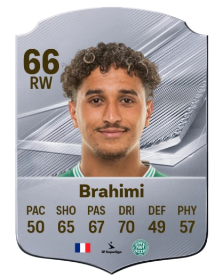 Brahimi 66 Silver RW FC 27 card