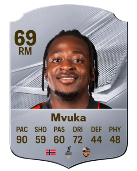 Mvuka 69 Common RM FC 26 card
