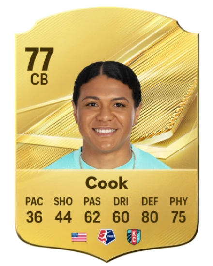 Cook 77 Common CB FC 26 card